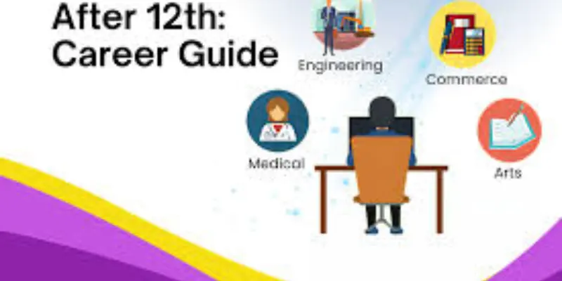 Career Guidance After 12th: Complete Guide to Choosing the Right Career Path Career guidance after 12th class