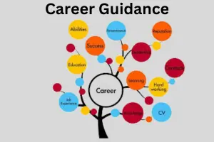 Career Guidance: Complete Guide to Choosing the Right Career Path