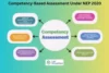 Competency-Based Assessment Under NEP 2020: Meaning, Benefits, Methods & Implementation - Post Thumbnail
