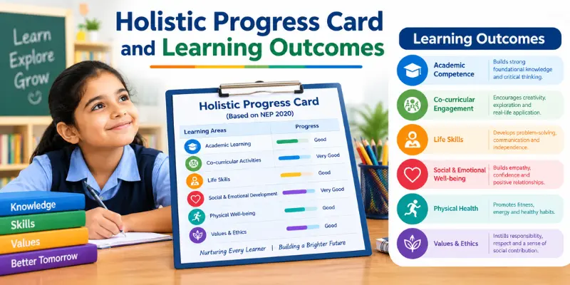 Holistic Progress Card connected with student learning outcomes