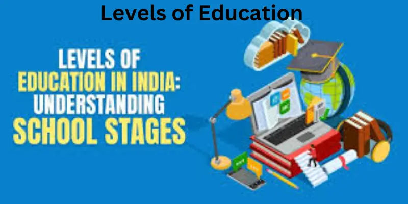 Level of Education