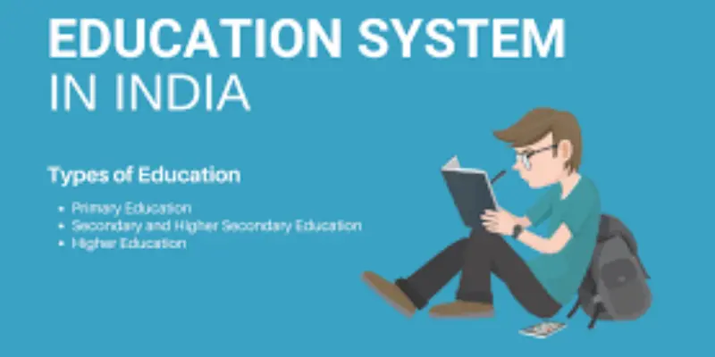 Levels of Educations