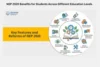 NEP 2020 Benefits for Students Across Different Education Levels: Complete Guide for Learners in India (2026) - Post Thumbnail