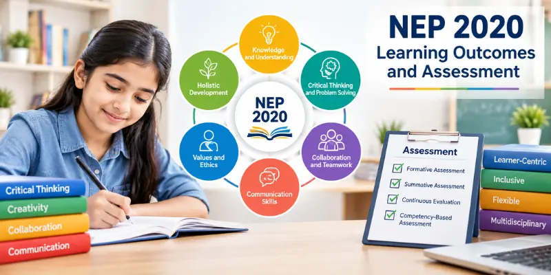 NEP 2020 learning outcomes and competency-based assessment measuring student knowledge and skills