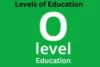 Levels of Education: A Complete Guide - Post Thumbnail